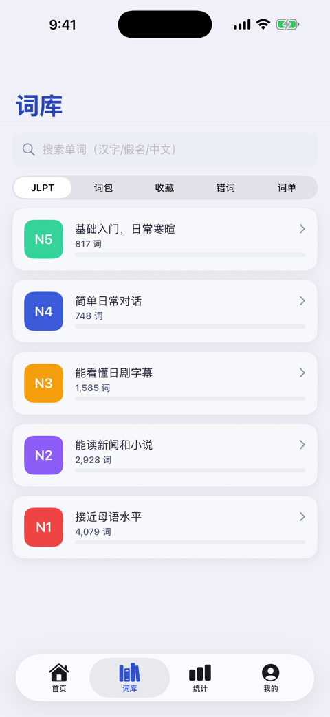 词库:按 JLPT 级别 N5 至 N1 分组的词汇列表
